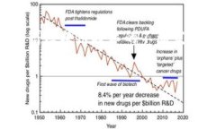 在讨论数字货币钱包的编码问题之前，我们需要