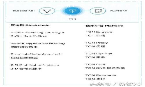 区块链设定标准最新展望：推动未来数字经济的基石

区块链, 标准, 数字经济, 未来发展/guanjianci

引言：区块链的崛起与重要性
近年来，区块链技术逐渐从一个相对冷门的概念，演变为推动数字经济的重要驱动力。从比特币的诞生开始，区块链便以其去中心化、透明性和高安全性成为众多行业关注的焦点。无论是金融、供应链管理，还是数字身份认证，区块链都展现出巨大潜力。
然而，随着区块链技术应用的不断扩展，规范和标准化的问题也随之浮出水面。标准的确立对于区块链的互操作性、安全性和可靠性至关重要。在此背景下，探讨最新的区块链设定标准及其对未来发展的影响，显得尤为重要。

区块链标准的必要性
首先，让我们思考一下，为什么区块链标准如此必要？随着区块链技术的多样化，很多企业和机构都在探索将其应用于自身业务中。单个应用的成功不能代表整个技术的成熟，缺乏统一的标准，会导致不同区块链之间的兼容性问题，造成系统碎片化的局面。
此外，标准化的缺失会使得区块链的安全性变得难以保障。每一个不同的协议或平台，可能都有各自的安全隐患，而这些隐患在缺乏统一标准的情况下，将难以得到及时的发现和修复。通过设定标准，可以有效提升用户对区块链应用的信任度，进而推动其广泛采纳。

最新的区块链标准化进展
在全球范围内，许多组织和机构正在积极推动区块链标准化的进程。比如，国际标准化组织（ISO）已经成立了与区块链相关的技术委员会，致力于制定各种区块链相关标准。与此同时，许多国家在自己的技术发展计划中，已将区块链标准的制定提上日程。
中国在这方面走在了前列，已经发布了一系列关于区块链的标准。这些标准涵盖了从技术架构、数据格式到安全协议的各个层面，为国内区块链技术的健康发展提供了依据。随着标准的逐步落实，更多的企业和开发者将能够基于这些标准进行创新。

区块链标准化的影响
区块链标准化的推进，将有深远的社会和经济影响。首先，统一的技术标准将提升区块链技术的互操作性，使得不同区块链平台能够无缝衔接，进而实现信息和价值的自由流动。这种互操作性不仅能促进区块链技术的应用范围扩大，还能激发创新，吸引更多的参与者进入这个领域。
其次，标准的建立也将推动更多合规性的保障。各行业的监管机构将能够制定出相对应的法规，使得区块链技术的应用得到法律的支持和保障。对于企业而言，拥有标准化的技术框架，将使得他们在合规性上少了许多顾虑。

展望未来：区块链标准化的发展趋势
展望未来，区块链的标准化工作可能会朝着更加细分和深入的方向发展。随着技术的进步，新的应用场景不断涌现，标准的制定也需与时俱进。例如，针对数字资产交易的标准、针对隐私保护的标准，乃至针对区块链治理的标准等，都将是未来标准化工作的重点。
在这一过程中，全球范围内的合作显得尤为重要。区块链本身就是一个开放的、去中心化的技术，只有通过国际间的合作与交流，才能形成统一的、全球通用的区块链标准。各国应当加强沟通，携手制定出符合全球利益的标准，推动区块链技术真正实现跨国界应用。

面临的挑战与解决方案
尽管区块链标准化的前景令人期待，但在实际操作中，仍然存在不少挑战。首先，各方利益的博弈可能会导致标准的制定进程缓慢。企业往往会优先考虑自身利益，而忽视了整体生态的建设。这种短视行为可能会导致标准制定的方向性偏差。
其次，区块链技术的迅速演进也给标准化带来压力。新的技术架构和应用场景不断涌现，使得现有的标准很快便可能过时。因此，标准化组织需要具备快速响应的机制，能够及时调整标准以适应新的变化。
为了解决这些挑战，组织和机构不仅需要有强大的技术背景，还需要提升自身的协调能力与调解能力。通过建立多方利益相关者的参与机制，使不同层面的声音能够被纳入进来，从而制定出更具包容性的标准。

FAQ：区块链标准化的未来发展可能会遇到哪些问题？
h4问题一：如何保证区块链标准化的透明度和公平性？/h4
区块链标准化的透明度和公平性，首先需要在标准制定的过程中，充分吸纳来自各个利益相关方的意见。每个企业、开发者甚至是普通用户，都应有机会参与到标准的讨论与制定中来。另外，透明的决策过程以及公开的标准文件，可以增进外界对标准化工作的信任。

h4问题二：区块链标准化会不会导致技术的同质化？/h4
这是一个非常常见的担忧。充斥着多样性的技术生态系统，可能因为标准化而趋于同质化。但实际上，标准化的目的并不是要限制创新，而是为技术的发展提供一个稳定的基准。换句话说，标准化应该是让创新在一定框架内进行，而不是压制创造性的展开。真正优秀的企业应该能够在标准的基础之上，继续追求更高的技术突破。

结语：拥抱标准化的未来
区块链技术的未来充满了无限的可能，而标准化无疑是其健康发展的基石。通过推进标准化工作，区块链将在未来数字经济中扮演更加重要的角色。这不仅仅是一场技术的革命，更是一场思想的变革。我们每个人都应当在这场热潮中，积极参与，共同见证区块链标准化所带来的变革。
真心觉得，区块链的未来将会更加美好，也希望大家可以在这个过程中，把握机遇，不断创新，为推动数字经济的发展贡献自己的力量！