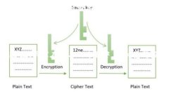 نمذجة 比特币与区块链技术的未来发展趋势分