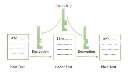  نمذجة 
比特币与区块链技术的未来发展趋势分析
/ نمذجة 

قياسات
比特币,区块链技术,未来趋势,数字货币
/قياسات 

引言

大家好！今天我们聊聊比特币与区块链技术,这可是近年来最火热的话题之一。无论你是在咖啡店中与朋友闲聊，还是在社交媒体上浏览新闻，总能听到人们讨论数字货币的未来和它们背后的区块链技术。可以说，比特币不仅仅是一种数字货币，更是整个区块链生态系统的先锋。真心觉得，了解这个话题，不仅仅为了跟上潮流，更是为了掌握未来的经济脉搏。


比特币概述

比特币是在2009年由一个化名为中本聪的人创建的，作为一种法定货币的替代品，它的出现可谓是金融史上的一次革命。比特币的最大特点是去中心化，意味着没有一个单一的机构或政府可以控制它。说实话，最初的时候，很多人对此并不看好，甚至认为这只是一场泡沫。可随着时间的推移，比特币的接受度不断上升，越来越多的商家开始接受比特币作为支付方式。


区块链技术的核心理念

说到区块链技术，简单来说，它是一种分布式账本技术。在这个技术的支持下，我们可以在没有中心化管理的情况下，实现可信的数据交换和交易。区块链数据结构的特点使得信息一旦被记录，就几乎无法被篡改，这让交易的透明度和安全性大大提升。听到这里，是不是觉得科技如此神奇？这无疑为信任的重新建立提供了可能。


比特币的走势与未来趋势

在谈到比特币的未来时，许多分析师表示：“比特币可能会变得更加成熟。”随着越来越多的投资者和公司进入这一领域，比特币的需求显然是逐渐上升的。但在这背后，有许多的不确定性。例如，监管政策、技术发展、竞争币种的出现等都可能影响比特币的价格。对此，真心觉得，投资者们需要保持警惕，多了解市场动态。


区块链技术的发展前景

区块链技术不仅限于数字货币，它的应用场景几乎覆盖了各个行业。例如，金融、供应链管理、医疗、版权保护等，都可以通过区块链技术实现流程的简化和效率的提升。可以预见，未来的多年内，区块链技术将继续深耕各行各业，推动社会的进步。


比特币与区块链技术的融合

比特币在区块链技术中扮演着重要的角色，反过来，区块链技术又为比特币提供了不可或缺的技术基础。两者如同一对璧人，相辅相成，共同应对市场挑战。也许在未来，更多的数字资产将会出现，它们可能会在比特币之上，或者与其相互竞争，例如以太坊、瑞波币等等。能否颠覆比特币的地位，依然是个未知数。


社会情感对比特币和区块链技术的影响

人们对比特币和区块链技术的态度，从最初的怀疑到目前的广泛接受，不仅仅是技术发展的结果，更是社会情感的体现。特别是在经济不景气的时候，比特币作为避险资产的受欢迎程度显而易见。有人认为，数字货币应该是未来的财富，认为这是一种趋势，有点遗憾的是，依然有不少人对此有所顾虑，甚至恐惧。但随着知识的普及和技术的成熟，置信度和接受度自然会逐渐提升。


可能相关的问题

h4问题一：比特币会被政府监管吗？/h4

这是个复杂且充满争议的问题。从某种程度来看，政府的监管将有助于规范市场，避免过度投机引发的金融危机。然而，监管也可能会削弱比特币作为去中心化货币的特性，究竟监管与自由之间的较量将如何发展，真心觉得这将是一个值得我们持续关注的话题。


h4问题二：区块链是否会替代传统数据库？/h4

现在的确有很多人表示，区块链技术对传统数据库的优势是显而易见的，尤其是在安全性和透明度上。但是，区块链也不是完美无缺的，它在效率和存储等方面也有其局限性。因此，是否能够完全替代传统数据库，还有待于实际应用情况的发展与验证。对这点，有点遗憾的是，现阶段我们仍无从知晓。但我相信，随着技术进步，总会找到更的解决方案。


总结

比特币与区块链技术的未来将充满无限可能。从投资视角看，比特币仍然是个极具吸引力的领域；从技术应用的角度看，区块链技术的潜力依旧巨大。然而，未来总是充满变数，大家在参与的过程中，真心觉得应该保持理智，及时更新自己的观点和知识，以便适应这快速变化的市场。



如果你对比特币和区块链技术还有其他疑问或看法，欢迎留言讨论，大家一起深入探讨这个未来的黄金领域吧！