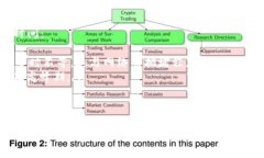 要将Tokenim上的USDT（泰达币）转出，可以按照以下