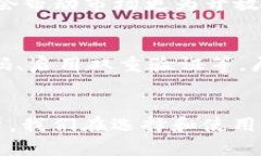 未来中国可用的加密货币钱包发展趋势及推荐加