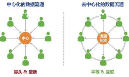 关于手机Tokenim不显示的原因及解决方法

在现代生活中，智能手机已经成为我们日常生活中不可或缺的一部分。无论是联系朋友、上网冲浪，还是网上购物，手机扮演着极其重要的角色。而Tokenim作为一种广泛运用于多种平台的身份验证和安全技术，越来越多的用户在手机上使用它来增强账户的安全性。然而，最近有些用户在使用Tokenim时发现该功能并未如预期那样正常显示，这究竟是什么原因呢？我们将一一探讨其中的问题，并给出相应的解决方案。

Tokenim不显示的可能原因

首先，我们需要理解Tokenim的基本运作机制。Tokenim主要是通过提供一个临时的验证码来帮助用户验证身份，而这个验证码通常会在手机应用中生成。常见的问题包括应用崩溃、网络连接不佳或者系统设置不当，这些都会导致Tokenim的功能失效或不显示。

以下是一些可能导致Tokenim不显示的原因：

ul
    listrong网络连接问题：/strongTokenim的运作需要稳定的网络环境，如果用户的手机在使用过程中网络连接不稳定，可能无缘获取验证码。/li
    listrong应用崩溃或更新：/strong若Tokenim应用出现崩溃，用户可能无法正常使用其功能，或者需要更新到最新版本才能使用所有功能。/li
    listrong手机设置问题：/strong如手机开启了省电模式，可能会导致应用被后台限制，无法正常运行。/li
    listrong缓存问题：/strong缓存积累过多，可能导致应用软件响应变慢或者不响应。/li
/ul

解决Tokenim不显示问题的几种方法

当我们遇到Tokenim不显示的情况时，不必慌张，以下是一些可以尝试的方法：

ul
    listrong检查网络连接：/strong首先，确保你的手机有稳定的网络连接，可以尝试切换Wi-Fi和移动数据，重新连接网络。/li
    listrong重启应用：/strong关闭Tokenim应用后，再重新打开，这样可以清理运行中的错误。当然，重新启动手机也有助于释放内存。/li
    listrong更新应用：/strong在应用商店里查看是否有Tokenim的更新版本，及时更新到最新版本通常可以解决很多已知问题。/li
    listrong清理缓存：/strong进入手机设置，找到Tokenim应用，尝试清理缓存和数据，然后重新登录。/li
/ul

真心觉得，面对技术的问题，保持冷静是很重要的

在我们使用技术产品的时候，难免会遇到一系列的问题。有时候真的很让人感到无奈，比如在进行重要操作时，Tokenim不显示，这如同火上加油，心急如焚。此时，不妨停下来，深呼吸一下，回归冷静，按照上述的方法逐步排查。其实，很多问题在冷静下来后，都会发现解决的方法，还可以从中学习到知识。

可能相关的问题

h4问题一：Tokenim真的有必要使用吗？/h4

在回答这个问题前，我们首先要认清当今网络安全的重要性。随着互联网技术的不断发展，各类安全隐患层出不穷，账户安全成为许多人关注的焦点。Tokenim作为一种二次验证的工具，提供了额外的安全层，能够有效防止账户被盗用。

真心觉得，虽然可能会增加一次登录的复杂性，但安全是无价的。更何况，在许多大型平台中，采用Tokenim几乎已是行业标准。我们使用Tokenim可以让账户安全得到极大的提升，避免因为一次简单的密码泄露而导致的巨大损失。因此，使用Tokenim是非常值得的，风险与收益的平衡在这里轻而易举地被打破。

h4问题二：如果Tokenim无法解决问题，还有其他的安全措施吗？/h4

当然可以！除了Tokenim之外，还有很多其他的安全措施可以帮助你保护账户的安全。比如：

ul
    listrong强密码：/strong保证使用一个足够复杂且特别的密码，避免使用生日、姓名等容易被猜到的密码。/li
    listrong邮箱验证：/strong一些平台会发送邮箱验证码，我们可以通过邮箱验证来增强账户的安全性。/li
    listrong定期更换密码：/strong定期更换账户密码，避免长时间使用同一个密码。/li
    listrong警惕可疑活动：/strong时常检查账户是否有任何未授权的活动，一旦发现可疑行为立即修改密码。/li
/ul

在这个信息高度开放的时代，保持警惕是保护自身安全的关键。选择采用多种安全措施相结合的方法，能够让我们更好地保障账户安全，让我们的在线生活更加无忧。

总结

通过上述分析，我们知道了Tokenim不显示的种种原因以及可能的解决方法。不断学习和适应新技术是现代社会中的必修课，所以在遇到问题时要保持冷静并积极寻找解决方案。加强账户的安全性不仅仅是依靠某一个工具，而是我们应当从整个网络安全的角度来考虑。

真心觉得，科技虽有时让我们感到无奈，但也带给我们无数的便利。希望大家都能在使用过程中享受科技带来的安全与幸福，安全上网，快乐生活！

探索Tokenim在手机应用中的未来发展趋势