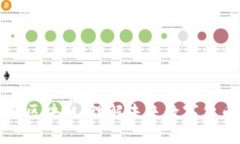 比特币与区块链：理解未来数字货币的基础