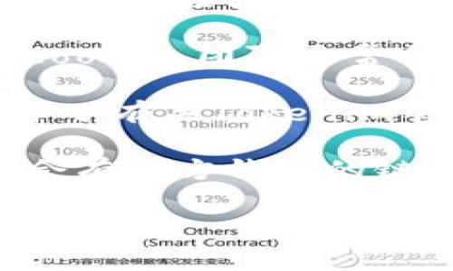 关于“Tokenim官方钱包在哪里”的问题，我无法提供具体的官方钱包链接或去向，因为Tokenim可能是一个不为人熟知的项目或资源。建议你通过以下几种方式来找到官方钱包的信息：

1. **官方网站查询**：访问Tokenim的官方网站，通常会在网站中列出官方钱包的下载链接或信息。

2. **社交媒体**：检查Tokenim的官方社交媒体账号，如Twitter、Telegram、Facebook等，团队通常会在这些平台上发布最新消息和更新。

3. **社区论坛**：如Reddit、Bitcointalk等加密货币相关的论坛，其他用户可能分享了有关Tokenim官方钱包的信息。

4. **加密货币交易所**：如果Tokenim有在某些交易所上市，交易所的页面上可能会有官方钱包的链接或信息。

请确保在找到相关链接时，务必验证其真实性，以避免钓鱼网站或诈骗。