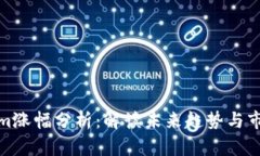 Tokenim涨幅分析：解读未来趋势与市场动态