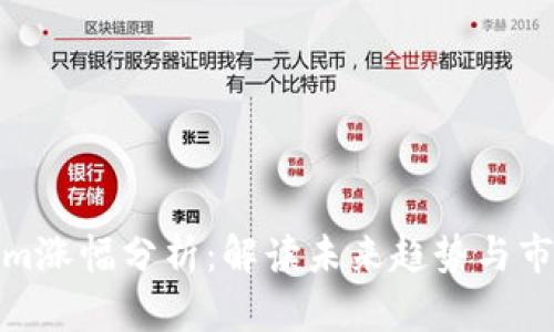 Tokenim涨幅分析：解读未来趋势与市场动态