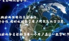   区块链钱包地址的命名趋势与未来发展展望 /