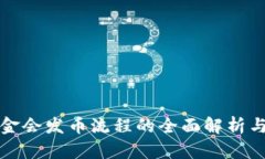 区块链基金会发币流程的全面解析与未来趋势