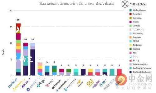 在这里，我将为您提供关于如何通过Tokenim购买ETH的详细指南。希望这能帮助到您。

什么是Tokenim？
Tokenim 是一个崭新的数字货币交易平台，专注于提供便捷的加密货币买卖服务。其设计理念是努力让用户的交易体验更加直观和无缝，尤其适合那些对加密货币不太了解的新手用户。Tokenim 提供了一系列的数字资产，包括最受欢迎的以太坊（ETH）和其他多种代币。

为什么选择Tokenim购买ETH？
选择Tokenim的理由有很多。首先，Tokenim提供了用户友好的界面，非常适合刚入门的用户。此外，它的交易费用相对较低，简化了交易过程，让用户能够更快地完成购买。最后，Tokenim 的安全性也值得信赖，平台内部有多层的安全措施，以保护用户的资产。

如何在Tokenim上购买ETH？
现在，让我们来详细讨论如何通过Tokenim购买以太坊（ETH）的具体步骤。

h4第一步：注册账户/h4
要开始使用Tokenim，您首先需要在平台上注册一个账户。请访问Tokenim的官方网站，点击“注册”按钮，并按照提示填写相关信息，例如您的电子邮件地址、密码等。注册过程中，请务必注意使用一个强密码，以提高安全性。

h4第二步：验证账户/h4
注册完成后，您会收到一封验证邮件。请按照邮件中的链接完成账户验证。这一过程是为了确保您的邮箱地址是有效的，有效的邮箱将帮助您找回密码等。

h4第三步：完成KYC手续/h4
为了遵循相关法律法规，Tokenim需要用户完成KYC（“了解您的客户”）手续。您需要提供一些身份信息，包括身份证明文件。如个人身份证或护照的扫描件。提交申请后，通常会在几个工作日内完成审核。

h4第四步：充值资金/h4
账号审核通过后，您就可以转入资金以购买ETH了。Tokenim支持多种充值方式，包括银行转账和信用卡支付。选择一种适合您的充值方式，并按照系统指示完成转账。

h4第五步：购买ETH/h4
资金到账后，您可以在交易界面找到ETH。在购买界面选择您想要购买的数量。在确认交易信息无误后，点击“购买”按钮。交易完成后，您购买的ETH将会出现在您的Tokenim钱包中。

常见问题解答

h4问题一：在Tokenim购买ETH的费用是多少？/h4
真心觉得，在进行任何交易之前了解相关费用是很重要的。在Tokenim上购买ETH的费用通常包括交易手续费和网络手续费。交易手续费会因市场情况而有所波动，而网络手续费则与以太坊网络的拥堵情况相关。建议您在交易前查看费用详情，以避免意外的开支。

h4问题二：如何确保我的Tokenim账户安全？/h4
有点遗憾的是，网络安全问题一直是一个热门话题，很多人担心他们的资产是否安全。在Tokenim上，您可以采取一些简单的措施，提高账户安全性。首先，使用强密码并定期更换。此外，启用双重认证（2FA）功能也是一个非常有效的方法，它能为您的账户提供额外的保护层。最后，定期检查您的账户活动，若发现任何可疑交易，请立即联系Tokenim客服。

未来数字货币市场的发展趋势
随着科技的不断进步和人类对数字货币认知的加深，未来的数字货币市场将会展现出更多的发展趋势。首先，越来越多的人会意识到区块链技术的潜力，并开始广泛应用。其次，政策的支持将推动更多企业进军数字货币领域，这将促使以太坊及其他数字资产的需求上涨。最后，随着DeFi（去中心化金融）和NFT（非同质化代币）的兴起，数字资产的应用场景也将不断扩大，让更多的投资者参与其中。

总的来说，Tokenim是一个非常适合新手用户购买ETH的平台。通过简单的步骤，您就能够顺利完成交易。同时，建议您务必关注市场动态，以及时调整您的投资策略。希望您在数字货币投资的旅程中一帆风顺！