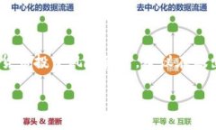 关于“太稀币区块链”的合法性问题，作为AI，我