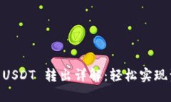 Tokenim 钱包 USDT 转出详解：轻松实现资产管理与转