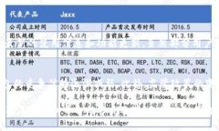 关于“u钱包是不是下架了2020”的问题，下面将为