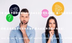 数字货币APP下载的未来趋势：如何选择最优质的