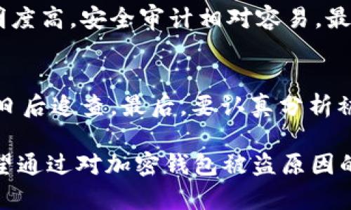 加密钱包被盗的原因涉及多个方面，包括安全性、用户行为和技术漏洞。下面将详细分析这些原因及对应的解决方案。

一、缺乏安全意识
许多人在使用加密钱包时，缺乏必要的安全意识。例如，用户可能会在不安全的网络环境下访问钱包或者存储私钥等敏感信息。在公共网络环境下进行交易，极易受到黑客攻击。常见的情况是黑客通过钓鱼网站获取用户信息，从而盗取资产。

二、弱密码和二次验证
有些用户为了方便记忆，选择使用简单的密码，或者在不同平台上重复使用相同的密码。此外，未启用二次验证（2FA）也是导致钱包被盗的重要原因。很多黑客会利用社会工程学攻击等手段获取用户的密码，轻易地入侵钱包。

三、技术漏洞
加密钱包本身也可能存在技术漏洞。例如，某些钱包在生成密钥时可能使用了不安全的随机数生成算法，这样可能导致密钥被预测。随着技术的发展，安全漏洞也在不断变化，用户需要保持警惕，定期更新钱包软件，确保使用的是最新版本。

四、恶意软件和木马病毒
恶意软件、木马病毒等攻击方式也是导致加密钱包被盗的重要原因。用户在不知情的情况下下载了恶意软件，这些软件会悄悄记录用户的输入，包括私人密钥和恢复短语，从而导致资产损失。因此，确保设备安全是非常重要的。

五、社交工程攻击
社交工程攻击是通过操控人类心理来获取敏感信息的一种攻击形式。黑客可能伪装成客服或技术支持，通过电话、电子邮件等方式试图获取用户的私钥或其他敏感信息。这种攻击方式常常利用用户的信任，导致用户上当受骗。

六、第三方服务的风险
许多用户在管理加密资产时会借助第三方服务，比如交易所、托管服务等。如果这些服务的安全措施不足，或者它们的数据库被黑客攻击，就可能导致用户的资产被盗。因此，选择信誉良好的服务提供商非常重要。

如何防止加密钱包被盗
对于上述可能导致加密钱包被盗的因素，用户可以采取一些预防措施:

ul
listrong增强安全意识：/strong用户应主动学习有关加密资产安全的知识，了解常见的攻击手法和防范措施。/li
listrong使用强密码和二次验证：/strong建议使用复杂的密码，并开启二次验证以增加安全性。/li
listrong定期更新软件：/strong始终保持钱包软件和操作系统的最新版本，以避免安全漏洞。/li
listrong安装安全软件：/strong通过安装防病毒软件和防火墙，以防止恶意软件的侵入。/li
listrong鉴别钓鱼网站：/strong在输入敏感信息之前，务必检查网址是否正确，以避免进入钓鱼网站。/li
listrong慎用第三方服务：/strong选择信誉良好的加密服务，并尽量减少依赖第三方钱包来存储大量资产。/li
/ul

常见问题解答

问题一：我该如何选择一个安全的加密钱包？
选择加密钱包时，首先要考虑钱包的类型（热钱包或冷钱包）。热钱包适合日常使用，而冷钱包则更安全，适合长期存储。其次，要查看钱包的开源性，开源钱包通常透明度高，安全审计相对容易。最后，选择在行业内有良好声誉的钱包，如Ledger、Trezor等，这些钱包提供了强大的安全功能。

问题二：如果我的加密钱包被盗，我该怎么办？
如果你的加密钱包被盗，首先应立即停止任何交易，并更改相关账户的密码。然后，通知你的钱包服务提供商，询问是否有恢复措施。同时，尽量收集盗窃的证据，以备日后追查。最后，要认真分析被盗的原因，以便在未来采取更好的预防措施，保护自己的资产。

在这个快速发展的数字货币时代，加密资产的安全性显得尤为重要。人们在享受加密技术带来的便利时，也需要保持一定的警觉性，以防止自己的资产遭受损失。希望通过对加密钱包被盗原因的分析和相关问题的解答，能够帮助到每一个加密资产的持有者。真心希望大家都能安全地管理自己的数字资产，享受加密货币的乐趣，而不是因为不慎而感到遗憾。