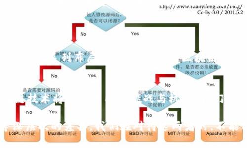 腾讯Q币和区块链是两个截然不同概念的事物，各自有着不同的功能、用途和技术背景。接下来我会详细阐述这两者之间的区别。

一、腾讯Q币的基本概念
腾讯Q币是由腾讯公司推出的一种虚拟货币，主要用于其旗下的各类网络游戏和社交产品中。用户可以通过购买、充值或完成一些活动赚取Q币。这种虚拟货币在腾讯的 ecosystem 中起着重要的作用。

二、区块链的基础知识
与腾讯Q币不同，区块链是一种更加广泛和复杂的技术。区块链是一种分布式账本技术，所有交易记录都被存储在一个公共的数据库中，参与者可以共同维护这个数据库。由于所有数据都被分散存储在网络中的多个节点上，这种技术可以提供更高的安全性和透明度。

三、主要区别
h41. 性质/h4
Q币是一种中心化的虚拟货币，完全由腾讯控制。而区块链则是去中心化的，任何人都可以参与到区块链网络中，无需依赖某个中央机构。

h42. 使用场景/h4
Q币主要用于腾讯的游戏和社交平台，如QQ、微信等，仅限于这个生态系统内使用。而区块链则能够用于多种应用场景，包括加密货币、金融服务、供应链管理等，应用范围更广泛。

h43. 转移方式/h4
Q币只能够在腾讯的产品之间转移，购买Q币的过程需要经过腾讯的审核。而区块链上的数字货币转账则不需要中介，用户可以直接转账给任何在网络中的人，过程更加高效且透明。

h44. 监管/h4
因为Q币是由腾讯控制的，所以腾讯有权对Q币进行管理和限制，包括兑换、消费等。而区块链中的交易不可篡改，透明性高，难以被单一机构控制。

四、延展话题
尽管腾讯Q币与区块链之间存在明显的区别，但它们在一部分场景中也可能会相互交织。例如，腾讯有可能在某些产品或游戏中应用区块链技术，提供更高的安全性和透明度。

相关问题
h41. 腾讯会考虑使用区块链技术吗？/h4
从技术发展的趋势来看，许多互联网公司正在探索区块链的应用。腾讯作为一家科技巨头，早已在区块链领域进行了一系列布局，推出了自己的区块链平台。因此，未来腾讯有可能在更多的产品中引入区块链技术，提供更新的服务和功能。

h42. 虚拟货币未来会如何发展？/h4
虚拟货币市场变化莫测，受多重因素影响，包括政策、市场需求和技术进步等等。在这样的背景下，腾讯Q币和区块链技术将面临不同的挑战与机遇。我们可以预见，随着区块链技术的成熟，虚拟货币的形态会更加多样化，而腾讯也需要不断创新，以保持其市场地位。

总的来说，腾讯Q币与区块链之间的区别不仅在于货币的性质和使用场景，还涉及到技术的中心化与去中心化等深层次的差异。我们在对待这两者时，不能简单地将它们进行比较，而是应该理解它们各自的定位与作用，为未来的数字经济做好准备。