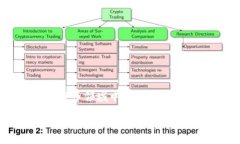关于您提到的“tokenim钱包安全报告图片”，这个
