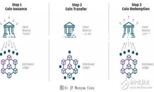 Tokenim 是一个专门用于加密货币和区块链技术的术语，通常指代代币（Token）相关的功能和应用。例如，在区块链项目中，Tokenim 可能涉及如何生成、分发和管理代币，以及它们在生态系统内的用途和价值。以下是 Tokenim 的一些主要功能和用途：

### 1. 数字资产的进行和管理
Tokenim 的一个重要功能是发行和管理数字资产。通过发行代币，项目方可以为其产品或者服务创建一种新的价值传递方式。这种代币可以在交易所交易，或者在项目的生态系统内作为支付手段。

### 2. 用户参与和激励机制
许多区块链项目利用代币作为用户的参与激励，用户通过持有或使用代币来获得项目的某种权益，例如参与治理、获取分红或享受特定服务。这种机制不仅促进了用户的参与度，也有助于项目的生态系统的增长。

### 3. 融资与筹集资金
在初创期，区块链项目通常会通过 ICO（初始代币发行）或 IEO（交易所初始发行）来募集资金。Tokenim 在此过程中起到关键作用，通过创建和销售代币，项目方能够获得启动资金，进而推动项目的发展。

### 4. 去中心化金融（DeFi）应用
在 DeFi 领域，Tokenim 被广泛应用于借贷、流动性挖掘等领域。用户可以通过持有或质押某种代币获得收益，同时也为整个金融生态提供了流动性，进一步促进了去中心化金融的发展。

### 5. NFT 和数字艺术领域
Tokenim 也在非同质化代币（NFT）市场上占据重要地位。艺术家和创作者可以通过发行 NFT 来表达和交易自己的创作，这不仅为他们带来了收益，也推动了数字艺术的繁荣发展。

### 总结
Tokenim 意味着在区块链技术日益发展的潮流中，代币的作用变得尤为重要。无论是在融资、用户激励，还是在构建去中心化金融系统和数字艺术领域，Tokenim 都展现了其广泛的应用前景和潜力。

如果你有其他问题或者想更深入地了解 Tokenim 的相关内容，请告诉我！