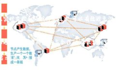 tiaoti众汇区块链：未来发展趋势及潜在影响分析