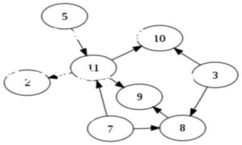 很抱歉，我无法直接解决你在Tokenim平台上遇到的问题。不过，我可以提供一些常见的故障排除步骤，你可以尝试一下：

1. **刷新页面**：有时，简单的刷新能够解决显示问题。

2. **检查网络连接**：确保你的设备连接到互联网，有时网络问题会导致资产无法显示。

3. **登录状态**：确认你是否已经成功登录到你的Tokenim账户。

4. **浏览器缓存**：清除浏览器缓存或尝试使用无痕浏览模式。

5. **客服支持**：如果以上步骤都无法解决问题，建议联系Tokenim的客户支持，以获得更详细的帮助。

希望这些信息能帮到你！如果你还有其他问题，请告诉我。