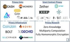 在Tokenim平台上，用户的钱包名称通常被称为“钱