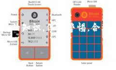 在Tokenim或者类似的去中心化金融平台中，ETH变为