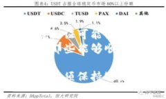 区块链币上市是指一种新发行的加密货币在交易