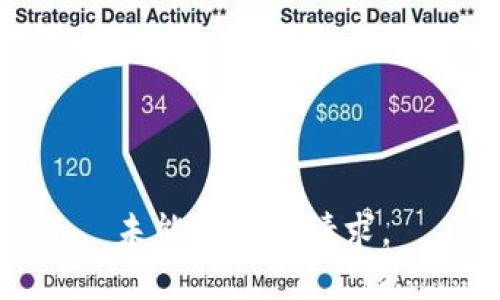 未能完成该请求。