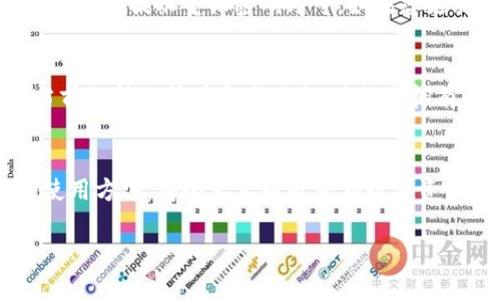 在讨论OKEx钱包的位置之前，让我们先了解OKEx是什么以及它的功能。

什么是OKEx？
OKEx是一个全球知名的数字资产交易平台，提供包括现货交易、期货交易、杠杆交易等多种服务。作为一个综合性交易所，OKEx也拥有自己的数字钱包，可以帮助用户安全地存储及管理他们的加密资产。

OKEx钱包的主要功能
OKEx的钱包主要有以下几个功能：
ul
    listrong资产管理：/strong用户可以在钱包中查看和管理他们的所有加密货币，包括比特币、以太坊等多种数字资产。/li
    listrong安全性：/strongOKEx使用高标准的安全措施，包括冷钱包和多重签名技术，以确保用户资产的安全。/li
    listrong交易便利：/strong用户可以直接在钱包中进行交易，无需频繁转移资产，提升交易效率。/li
    listrong支持多种资产：/strongOKEx钱包支持多种加密货币的存储与交易，更加方便用户使用。/li
/ul

如何找到OKEx钱包？
用户来到OKEx的官网，登录他们的账户后，可以在首页上找到钱包的入口。通常来说，这个入口位于用户账户的“资产”或“我的钱包”选项下。用户只需点击进去，就能访问他们的OKEx钱包界面。

如何使用OKEx钱包？
使用OKEx钱包相对简单。用户只需以下几个步骤：
ol
    listrong登录账号：/strong首先，用户需要在官网或应用程序上登录他们的OKEx账户。/li
    listrong访问钱包：/strong在首页找到“钱包”或者“资产”选项，点击进入。/li
    listrong管理资产：/strong在钱包界面中，用户可以查看他们的各类资产，进行存取、交易等操作。/li
    listrong进行交易：/strong如果用户想要交易，可以选择相关的资产进行交易，按照提示操作即可。/li
/ol

可能相关的问题
在了解了OKEx钱包后，您可能会问以下两个问题：

h4问题一：如果我忘记了OKEx钱包的密码该怎么办？/h4
真心觉得，保护密码是一个重要的责任。如果您忘记了OKEx钱包的密码，首先不要惊慌。您可以尝试通过“忘记密码的”链接进行密码重置。通常来说，平台会向您注册时提供的邮箱或手机发送验证码，您只需根据提示重设密码即可。如果您更改了设备或地点且无法收到验证码，那么建议直接联系OKEx的客服支持。他们的团队通常会协助用户解决这种情况。但是，值得注意的是，务必保持邮件和电话的安全，因为这些都是重置密码的重要凭据。

h4问题二：OKEx钱包是否支持多种加密资产的存储？/h4
有点遗憾的是，虽然OKEx钱包确实支持多种主流的加密资产，但并不是所有的加密货币都能够在此存储。如果您有一些小众或不太知名的币种，可能需要寻找其他钱包。可是，您可以登录OKEx官网，查看当前支持的所有资产列表，确保您拥有的资产可以安全存储在OKEx钱包中。

总结
总而言之，OKEx钱包是一个功能强大且安全可靠的工具，能够帮助用户高效管理他们的数字资产。通过简单的操作，您可以轻松存取和交易各种加密货币。在使用中尽量保持账户安全，并积极了解钱包的使用方法，将会大大提升您在数字资产世界中的体验。

这样在了解OKEx钱包的过程中，您不仅找到了钱包的使用方法，也对使用过程中可能遇到的问题有了深入的认识。希望以上信息能够对您有所帮助，有关加密货币的世界还有更多的内容待我们去探索！