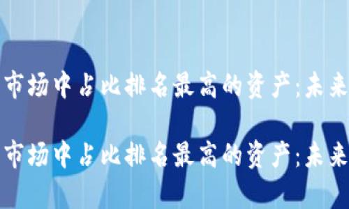 加密货币市场中占比排名最高的资产：未来趋势解析

加密货币市场中占比排名最高的资产：未来趋势解析