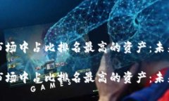 加密货币市场中占比排名最高的资产：未来趋势