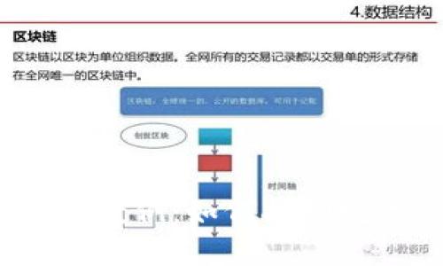 2023年可信区块链最新案例：如何推动数字信任与透明度的未来