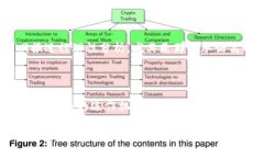 Tokenim和PlusToken的区别涉及多个方面，包括它们的
