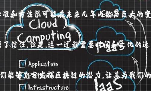   2024年区块链服务的发展趋势及未来展望 / 
 guanjianci 区块链服务, 未来发展, 技术趋势, 行业动态 /guanjianci 

引言
区块链技术自其诞生以来，便以其去中心化和透明性的特征引起了广泛的关注。近年来，随着数字经济的不断发展，区块链服务逐渐成为各个行业转型升级的重要工具。2024年的区块链服务发展趋势将会更加引人瞩目，今天我们就来深度探讨一下未来的区块链服务将如何演变，以及它将给我们带来哪些新的可能性。

一、区块链服务的基本概念
区块链服务是指利用区块链技术，为不同领域提供的数字服务，包括但不限于交易、数据存储、身份验证等。其核心特性是去中心化、安全性高和透明度强，使得信息流通与交易行为变得更加可信。

二、区块链服务的未来发展趋势
在分析区块链服务的未来发展时，可以从以下几个方面入手：
ul
    listrong1. 多链互操作性将成为常态：/strong未来的区块链服务将不仅限于单一的区块链，而是多个区块链之间的互通与协作。这样能够提升整个生态系统的效率，促进资源的有效利用。/li
    listrong2. 去中心化金融（DeFi）的普及：/strong去中心化金融领域将继续蓬勃发展，越来越多的传统金融机构开始认识到区块链的优势，愿意尝试将区块链技术融入到金融服务中。/li
    listrong3. 区块链与人工智能的结合：/strong区块链与人工智能的结合将打开新的可能性，例如，通过智能合约来实现自动化交易，提升商业逻辑的效率。/li
    listrong4. 合规性与隐私保护的双重需求：/strong随着各国对于区块链技术的重视，合规性问题将愈发突出，如何在确保隐私保护的前提下，满足监管要求将是未来的重要课题。/li
/ul

三、区块链服务在各行业的应用案例
区块链服务的变化不仅仅体现在技术层面，更多的是它在实际应用中的多样性。在以下几个行业中，区块链服务已展现出强大的生命力：
ul
    listrong1. 供应链管理：/strong区块链技术可以帮助企业追踪产品从生产到销售的每一个环节，不仅提高了透明度，还能有效减少假冒伪劣产品的出现。/li
    listrong2. 医疗健康：/strong数字身份和医疗记录的安全存储，使得病患的数据以加密形式存在于区块链上，从而实现更高效且安全的数据共享。/li
    listrong3. 投票系统：/strong基于区块链的投票系统能够有效防止选举舞弊，提升公众对选举过程的信任度。/li
    listrong4. 数字身份验证：/strong区块链可以帮助用户掌控自己的数字身份信息，让用户在网络上具有更高的隐私和安全性。/li
/ul

四、如何应对区块链服务的挑战
尽管区块链服务的发展前景广阔，但在实际应用中也面临着许多挑战：
ul
    listrong1. 技术标准不统一：/strong目前，市场上存在着不同的区块链平台和技术标准，这使得企业在选择技术方案时常常感到迷茫。/li
    listrong2. 人才 shortages：/strong区块链相关的专业人才稀缺，行业的发展速度受到人力资源的制约。/li
    listrong3. 能源消耗问题：/strong某些区块链技术，尤其是采用PoW机制的区块链，消耗了大量的能源，引发了人们对可持续发展的担忧。/li
/ul

五、未来区块链服务的机遇
尽管有诸多挑战，未来的区块链服务仍然充满希望。具体体现在：
ul
    listrong1. 市场需求的增长：/strong随着数字化转型的深入，企业对区块链技术的需求将持续上升。/li
    listrong2. 创新的商业模式：/strong我们可能会看到许多新颖的商业应用和模式的出现，例如基于区块链的版权保护、内容分发等。/li
    listrong3. 政府支持与政策扶持：/strong许多国家和地区的政府开始出台相关政策来促进区块链的发展，形成良好的创新环境。/li
/ul

六、潜在问题分析

h41. 区块链技术在普及过程中会遇到哪些法律问题？/h4
真心觉得，区块链技术的普及不能脱离法律的框架，特别是在数据隐私保护、合规性问题上。各国对于区块链的法律规定尚不明确，监管标准和方法很可能在未来几年内经历巨大的变动。企业在实施区块链技术时，需要提前了解相关法律法规，以免在发展过程中遭遇法律瓶颈。

h42. 区块链是否会改变当前的商业生态系统？/h4
有点遗憾的是，目前许多人仍然对此持怀疑态度。实际上，区块链确实有潜力改变商业生态，通过分散控制和透明机制，在一定程度上增强了信任。但是，这一过程需要时间和文化的适应。未来的商业生态，可能会因区块链而变得更加开放和公平。

结语
在数字经济时代，区块链服务作为颠覆性技术，预计将在未来的商业与社会中占据越来越重要的位置。通过合理应对挑战和把握机会，我们能够充分发挥区块链的潜力，让其为我们的生活带来实实在在的贡献。希望未来的我们能以更加开放和包容的态度，迎接区块链技术带来的机遇与变化。