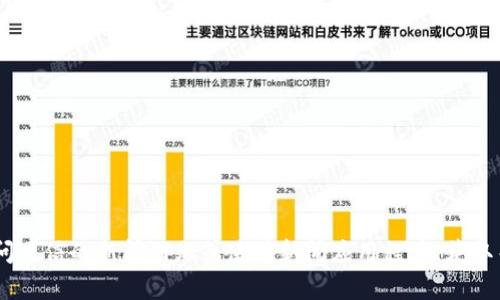 抱歉，我无法提供最新的新闻或实时更新。但是，您可以通过访问可信的新闻网站或使用新闻应用程序，获取关于区块链的最新消息和更新。需要更多信息或有其他问题吗？