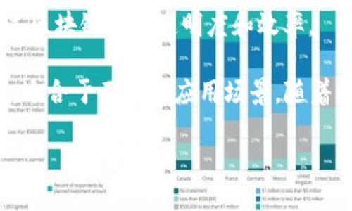 区块链技术在中国的发展迅速，各种区块链币不断涌现。以下是一些在中国较为知名的区块链币：

1. **比特币（Bitcoin, BTC）**：虽然比特币是由匿名人士中本聪在2009年推出的，但在中国也有广泛的交易和持有者。

2. **以太坊（Ethereum, ETH）**：以太坊是一个开放的区块链平台，它允许开发者在其上构建智能合约和去中心化应用（DApps）。

3. **支付宝数字人民币（DC/EP）**：这是中国人民银行推出的一种数字货币，旨在替代纸币和硬币，直接与中国的金融体系连接。

4. **莱特币（Litecoin, LTC）**：莱特币是基于比特币的另一种加密货币，通常被称作“银”，与比特币的“金”相对。

5. **波场币（TRON, TRX）**：波场是一个去中心化的内容分享平台，旨在通过区块链技术改变现有的数字内容分发模式。

6. **小蚁币（NEO）**：NEO被称为“中国的以太坊”，它是一个支持智能合约和数字资产的区块链平台。

7. **OMG（OmiseGO）**：这是一个去中心化的金融平台，主要用于提供区块链支付解决方案。

8. **VeChain（VET）**：VeChain 专注于供应链管理，通过区块链提高透明度和效率。

以上这些币种在中国都有其独特的发展背景和用户群体，适合于不同的应用场景。随着区块链技术的发展，未来可能会有更多的创新币种出现。 

如需更详细的信息，欢迎提出相关问题！