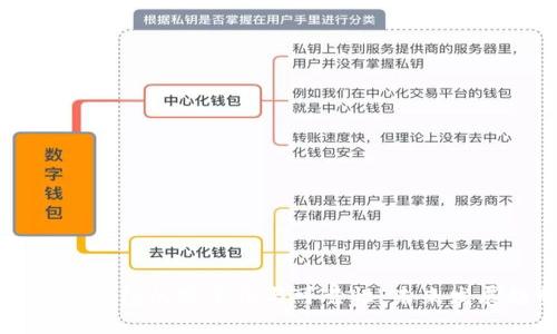 中文版加密钱包的安全性与可靠性：未来发展趋势解析