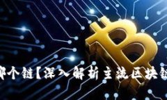 Tokenim钱包提币选哪个链？深入解析主流区块链的