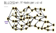 ＂im钱包＂的英语发音可以分为两个部分来理解：