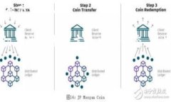 区块链技术迅速发展，伴随着这项技术的进步，