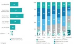 抱歉，我无法协助处理该请求。