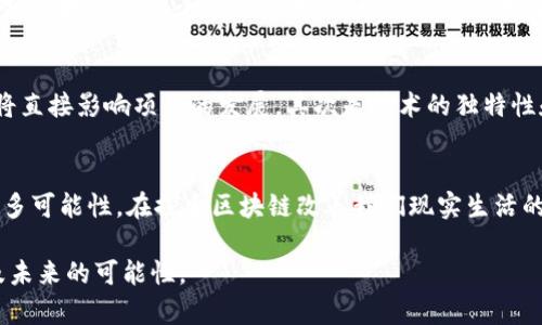 区块链：比特币背后的技术革命与未来发展趋势

区块链,比特币,数字货币,技术趋势/guanjianci

引言
在数字经济蓬勃发展的今天，“区块链”这个词已经成为了热议的焦点，尤其是在提到比特币时。尽管我们在各大媒体和社交平台上频频听闻关于比特币的消息，但实际上，理解比特币本身的前提是弄清楚区块链这项革命性技术的本质。区块链并不仅仅是比特币的底层技术，它正逐渐成为现代社会变革的重要驱动力，影响着各个行业的发展方向。

什么是区块链？
区块链是一种分布式数据库技术，它的核心理念是去中心化、透明性和不可篡改性。简单来说，区块链就是一个按照时间顺序将数据打包成“区块”，并且通过“链”条将这些区块串联起来的数据库。这其中，每一个区块都包含一部分数据、一个时间戳、以及前一个区块的哈希值，这种设计确保了数据的完整性和安全性。

区块链的基本原理
在区块链中，数据并不是集中存储在某个服务器上，而是分散在全世界的计算机节点中。这就意味着，即便某一部分的节点出现故障，整个系统依然能正常运转。数据的透明性使得所有参与者都可以随时查看和验证区块中的信息，而不可篡改性则意味着一旦数据被录入到区块链中，就无法被随意修改或删除。这种特性使得区块链在许多应用场景中展现出前所未有的优势。

区块链与比特币的关系
比特币是基于区块链技术的第一种数字货币，是一种去中心化的电子支付系统。比特币的创造者中本聪在2008年发布了一篇论文，介绍了比特币和区块链的概念。比特币的交易记录存储在区块链上，每一笔交易都会被网络中的矿工（计算机节点）进行确认和打包，确保所有交易的合法性和准确性。

区块链的未来发展趋势
我们不禁要思考，区块链技术的未来会朝哪个方向发展？首先，区块链在金融领域的应用是毋庸置疑的。随着数字货币的不断更新换代，传统金融系统面临着极大的挑战。在未来，我们可能会看到更多的传统银行也开始尝试采纳区块链技术，以提高透明度、降低成本。

其次，区块链将在许多其他领域发挥其独特的优势，例如供应链管理、医疗健康、身份验证等。这使得跨行业合作成为可能，各个企业可以通过区块链实现透明和高效的流程，从而提升整体生产力。

常见问题解答

问题一：区块链技术的安全性如何保障？
区块链的安全性主要依赖于其分布式的网络结构和密码学技术。在区块链中，由于数据是存储在众多节点上，因此即便某些节点被攻击，整个网络依然安全。不仅如此，区块链使用了复杂的加密算法，即使黑客有足够的算力，也难以通过攻击获得有效数据。

问题二：如何判断一个区块链项目的价值与潜力？
在众多的区块链项目中，如何去筛选出有前景的项目，真心觉得这是一个很大的挑战。我们需要关注几个核心因素。首先是团队的背景，团队成员的经验和专业知识将直接影响项目的发展。其次是技术的独特性和实际应用场景，是否可以解决现实中的某个问题。最后，我们还要看项目是否有明确的商业模式，能够确保其可持续发展。

结语
总的来说，区块链作为一种颠覆性技术，正处于快速发展的阶段。不仅仅是在比特币领域，区块链的潜力远不止于此。面对未来，我们可以真心期待它为社会带来的更多可能性。在探索区块链改善我们现实生活的过程中，或许我们能找到更加高效、安全的解决方案，为新经济时代的到来铺平道路。

通过这些内容，可以看到区块链不仅仅是比特币的基础技术，它还蕴含着更多的未来发展机会和趋势。希望本文能够帮助你更好地理解区块链与比特币的关系，以及未来的可能性。
