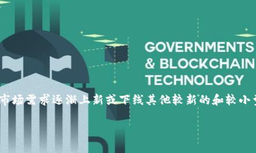关于Tokenim所支持的币种，具体信息可能会随时间变化而有所不同，因此建议访问Tokenim的官方网站或相关平台获取最新信息。不过，通常情况下，Tokenim等去中心化交易平台一般都会支持较为主流的加密货币，例如：

1. **比特币（BTC）**
2. **以太坊（ETH）**
3. **瑞波币（XRP）**
4. **莱特币（LTC）**
5. **比特币现金（BCH）**
6. **链上治理代币（如 LINK, DOT, ADA 等）**
7. **稳定币（如 USDT, USDC 等）**

这些币种一般在大多数加密货币交易所上都能找到，Tokenim也不例外。此外，一些平台会根据市场需求逐渐上新或下线其他较新的和较小型的币种。建议用户在进行交易前，仔细查阅相关平台所支持的币种列表，以确保信息准备充分。

如需了解更具体的信息或有其他相关问题，欢迎随时询问！