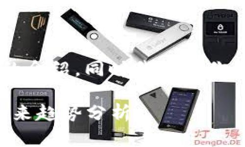 下面是关于开通数字钱包的完整流程的介绍，同时我会为你构建一个符合的，并提供相关的关键词。

2023年开通数字钱包的完整流程及未来趋势分析