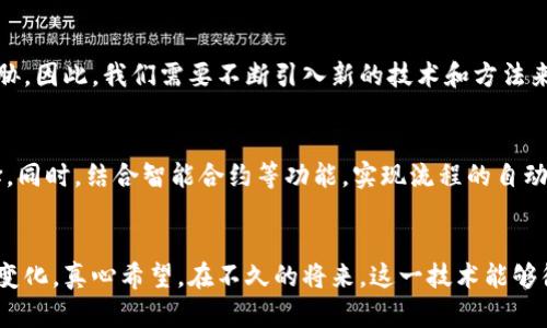 区块链最新试验技术的发展趋势分析

区块链, 技术, 试验, 发展/guanjianci

引言
在当今科技飞速发展的时代，区块链技术已经成为一个备受瞩目的话题。作为一种去中心化的分布式账本技术，区块链不再仅仅局限于加密货币的应用，而是向多个领域扩展了应用潜力。近期的试验技术不断涌现，让我们有理由相信，区块链的未来将会更加辉煌。真心觉得，了解这些最新的试验技术对于每一个关注科技进步的人都有重要的意义。

区块链的基础概念
在深入讨论最新试验技术之前，我们先来回顾一下区块链的基础概念。区块链本质上是一个由按时间顺序链接的“区块”构成的链条，每一个区块中包含了一定数量的交易信息。由于其去中心化的特性，无需中介，交易安全性高，因此获得了广泛的关注和应用。

最新试验技术概述
随着技术的发展，各种新的区块链试验技术不断推出。以下是一些值得注意的最新技术。

1. 跨链技术
跨链技术的出现，使得不同区块链之间可以进行数据和价值的互操作。通过跨链协议，不同的区块链网络可以实现信息和资产的自由流动。真心觉得，这种技术的成熟将会大大促进区块链的应用范围，打破不同区块链之间的壁垒。

2. 区块链与人工智能的结合
区块链与人工智能的结合也成为热门的试验方向。AI可以对区块链中的数据进行分析，帮助开发更高效的智能合约，而区块链则能够提供可信的数据源，确保AI算法的透明和可追溯。坦率地说，这种结合让人充满期待，有一点遗憾的是，目前的应用案例还相对较少。

3. 分层区块链架构
分层区块链架构is包括基础层、协议层和应用层的设计。这种设计简化了开发过程，提升了区块链系统的可扩展性和灵活性。同时，各层之间的解耦也使得区块链技术的迭代和升级变得更加容易。我认为，这是迈向成熟的重要一步。

4. 隐私保护技术
隐私保护技术是区块链发展的另一个重要试验方向，包括零知识证明和同态加密等技术。这些技术能够确保交易隐私，同时又能够满足合规需求。虽然隐私保护技术还处于不断探索和的阶段，但我相信，未来会有越来越多的项目重视这一点。

5. 量子计算与区块链
随着量子计算技术的进步，对区块链安全性的威胁也在增加。因此，一些项目开始研究量子安全的区块链技术。这种技术虽然尚未普及，但其潜在价值不容小觑。其实，科技的每一步进步都是伴随着风险的，这恐怕是每一个技术创新都必须面对的事实。

区块链技术的发展趋势
回望过去，区块链技术的发展犹如一场革命。放眼未来，一些关键趋势将会影响区块链的未来走向。

1. 更加注重可持续性
随着环保意识的增强，区块链技术的可持续性问题也愈发受到重视。越来越多的项目开始考虑如何降低能耗，提高资源利用效率。这让我想到，在追求技术发展的同时，我们也需要对未来的地球负责。

2. 法规与合规
区块链的去中心化特性使得监管成为一大难题。但随着技术的普及和应用的增加，各国政府开始关注区块链的监管和合规问题。未来，相关的法规将会不断完善，以确保技术发展与合规之间的良好平衡。

3. 社会化应用
区块链技术逐渐向社会化应用转变。除了金融领域，医疗、供应链、艺术等行业开始探索区块链的应用场景。这种趋势让我感到无比振奋，正是因为有了这些实际应用，技术的价值才能得到真正的体现。

4. 跨行业合作
未来，区块链技术的发展将不仅需要技术企业的参与，还需要不同领域的跨界合作。技术壁垒逐渐被打破，不同产业之间的合作将会推动区块链的迅速发展。这种合作将不仅在技术层面，也在商业模式和业态创新方面产生深远影响。

可能相关问题

问题1: 区块链技术的安全性如何保障？
这是一个始终悬而未决的问题。尽管区块链提供了去中心化的安全机制，保障交易的不可篡改性，但它依然受到的黑客攻击、合同漏洞和人为错误的威胁。因此，我们需要不断引入新的技术和方法来提升安全性，比如采用更复杂的加密机制、引入多签名协议等。真心觉得，只有保证安全，才能让用户真正信任这种新兴技术。

问题2: 企业如何有效利用区块链技术？
企业在利用区块链技术时，需要首先明确应用场景和需求，然后选择合适的区块链平台。无论是公链、私链还是联盟链，企业都应根据具体情况做出选择。同时，结合智能合约等功能，实现流程的自动化，提高效率。虽然实现并不简单，但只要坚持探索和尝试，成功的希望就会越来越大。

结论
区块链技术正在经历快速的发展阶段，从新的试验技术到未来的发展趋势，让人充满期待。而作为用户或开发者，我们也应当以开放的心态去迎接这些变化。真心希望，在不久的将来，这一技术能够彻底改变我们的生活和工作方式！
