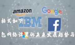 和关键词格式如下：小狐狸钱包网络设置的未来