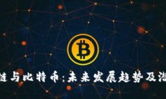 : 区块链与比特币：未来发展趋势及潜在影响