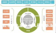 Tokenim数字钱包安全性提升趋势与最佳实践