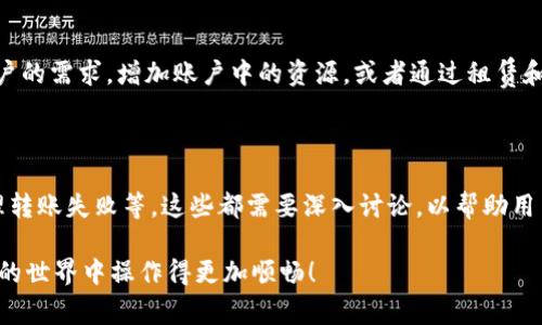 如果在进行Tokenim转账时显示没有带宽，这通常与区块链网络的带宽限制有关。带宽在区块链中是一个重要的概念，它决定了用户在网络上执行交易的能力。当带宽不足时，你将无法顺利地发起或完成交易。

### 什么是带宽？

带宽可以理解为您在特定时间内能够执行的交易数量。每个区块链网络都有一定的带宽限制，这种限制由网络的工作机制和规则决定。在某些情况下，比如在网络流量高峰期，用户的带宽会被消耗掉，从而导致转账失败。

### 为什么会出现“没有带宽”的提示？

1. **节点问题**：如果你连接的节点出现问题或者网络延迟，可能会导致带宽计算错误。
2. **账户状态**：如果你的账户没有足够的带宽支持进行这笔交易，系统就会提示你没有带宽。
3. **网络堵塞**：在网络使用高峰期，带宽可能被快速消耗，导致新的交易无法发送。

### 如何解决“没有带宽”的问题？

#### 1. 检查账户余额

确保你的账户中有足够的资源，资金不仅包括Token，还有带宽。你可以通过交易或其他方式来增加带宽。

#### 2. 使用资源租赁

在一些区块链平台上，用户可以租借带宽资源。如果需要频繁转账和交易，可以考虑通过其他用户租借带宽。

#### 3. 连接其他节点

尝试连接不同的区块链节点，可能会提高你的交易速度和带宽获取速度。

#### 4. 查看网络状态

你可以在一些区块链浏览器上查看当前网络状态，了解是否存在网络拥堵问题。

### 结语

在体验Tokenim转账的过程中，遇到没有带宽的提示并非少见。这需要我们关注我们的账户状态和网络状况，以便做出快速反应。保持耐心并采取适当的措施，通常能够有效解决问题。

如果你在使用Tokenim转账或其他区块链操作时有疑问，可以尝试向社群寻求帮助，通常会得到很好的解答。

### 可能相关的问题

#### 1. 如何提高区块链使用中的带宽？

提升区块链使用中的带宽，最直接的方法就是了解你所使用区块链的具体规则和你账户的需求。增加账户中的资源，或者通过租赁和社区互动等方式来获取额外的带宽。

#### 2. Tokenim的其他常见问题是什么？

Tokenim可能涉及一些常见问题，比如如何创建账户、如何进行更复杂的操作、如何处理转账失败等。这些都需要深入讨论，以帮助用户更好地理解和使用Tokenim。

希望我的解析对你有帮助！如果还有其它疑问，请告诉我，我会尽力解答，让你在区块链的世界中操作得更加顺畅！