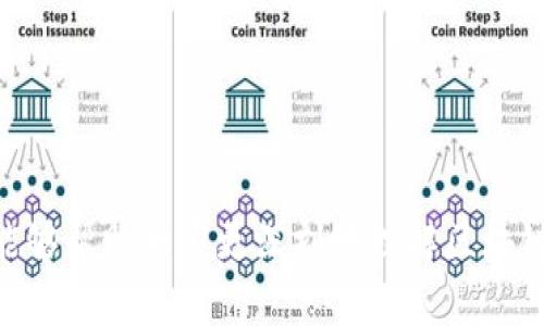   区块链钱包软件的全面解析与未来发展趋势 / 
 guanjianci 区块链钱包, 加密货币, 钱包软件, 虚拟资产 /guanjianci 

引言
随着区块链技术的快速发展，越来越多的人开始关注加密货币和数字资产的管理。区块链钱包作为存储和管理这些虚拟资产的重要工具，正逐渐成为用户关注的焦点。无论是比特币、以太坊，还是其他各种加密货币，钱包的选择都至关重要。在本文中，我们将详细探讨当前市场上各种区块链钱包软件的特点、分类、未来发展趋势，以及这些钱包在用户日常使用中的重要性。

区块链钱包的基本概念
区块链钱包是一种可以存储和管理加密货币的数字钱包，用户可以通过它接受、发送和管理他们所拥有的虚拟资产。与传统的银行账户不同，区块链钱包不依赖于中央机构，而是利用区块链技术保障交易的安全性和透明度。

区块链钱包的分类
区块链钱包可以分为多种类型，其中主要包括热钱包和冷钱包。
h4热钱包/h4
热钱包是指时刻连接到互联网的钱包。它们通常用于日常交易，便于用户随时随地进行转账和支付。热钱包的优点是操作简单、方便使用，但相对来说安全性较低，更容易受到黑客攻击。
h4冷钱包/h4
冷钱包则是指离线存储的数字钱包。它们被认为是最安全的存储方式，适合长期保存大额虚拟资产。冷钱包包括硬件钱包和纸钱包等。虽然冷钱包的操作不如热钱包方便，但它们可以有效防御网络攻击，保障用户资金安全。

当前市场上热门的区块链钱包软件
在众多钱包软件中，有一些备受用户青睐，下面列举几款知名的区块链钱包软件，供大家参考。

h41. Coinbase Wallet/h4
Coinbase钱包是由著名的交易所Coinbase推出的，它支持多种加密货币的管理和交易。用户可以方便地在钱包中进行资产的存储、转账和兑换。此外，Coinbase钱包还提供了很好的安全保障，用户的私钥仅保留在本地设备上。

h42. MetaMask/h4
MetaMask是一个广受欢迎的以太坊钱包，特别适合在区块链应用中进行交易。它不仅支持以太坊及基于以太坊的代币，还能方便用户访问去中心化的应用。MetaMask的界面简洁易用，深受开发者和用户的喜爱。

h43. Ledger Live/h4
Ledger Live是一款硬件钱包软件，结合Ledger硬件钱包使用，提供了一种强安全的资产管理方式。用户可以在Ledger Live上查看和管理不同的加密资产，并享受到极高的安全性，适合长期保存大额虚拟资产的用户。

h44. Trust Wallet/h4
Trust Wallet是一个多币种的钱包，支持多种区块链和代币，用户可以方便地进行资产的转移和管理。该钱包的安全性也相对较高，用户的私钥仅保存在本地设备中，且没有任何中心化的平台可以访问用户的资产。

区块链钱包软件未来的发展趋势
随着区块链技术的不断创新，区块链钱包软件的未来发展方向也愈加明确。以下是几个关键趋势：

h41. 安全性将进一步提升/h4
尽管当前市场上已有多种安全措施，但随着技术的发展，安全性仍然是用户最为关注的话题。未来的钱包软件将采用更先进的加密算法和多重身份验证技术，以确保用户资产的安全。

h42. 用户体验将更加友好/h4
绝大部分用户并非技术专家，对于钱包软件的使用体验极为看重。因此，未来的钱包将更加注重用户界面的设计和功能的简化，让更多人能够轻松上手。同时，提供多样化的语言支持和客户服务，提升用户满意度。

h43. 向金融服务扩展/h4
未来的钱包软件可能会逐步扩展其功能，向用户提供更多的金融服务，例如贷款、借贷和理财等，真正实现“银行”的功能。

h44. 去中心化趋势加剧/h4
随着去中心化金融（DeFi）的兴起，未来的钱包软件将可能更加注重去中心化的架构，使用户能够更方便地参与到去中心化的金融体系中，享受更公平的金融服务。

用户在选择区块链钱包时应考虑的因素
在选择合适的区块链钱包时，用户需要关注多个方面，这里总结了几个重要的考量因素：

h41. 安全性/h4
安全性是选择钱包时首要考虑的因素。用户应检查钱包是否采用了先进的加密技术、两步验证等安全措施。

h42. 支持的资产类型/h4
不同的钱包支持的加密货币和代币种类差异较大，用户需要选择一个能够满足自己资产管理需求的钱包。

h43. 使用便利性/h4
对于大多数用户而言，操作简便性是使用钱包的重要衡量指标。选择界面友好、操作简单的钱包能够显著提升用户体验。

h44. 费用问题/h4
不同钱包在交易时可能会收取不同的费用，用户应当事先了解清楚各项费用，以选择性价比高的钱包。

相关问题解答
h4问题1：使用区块链钱包有什么安全风险？/h4
尽管区块链技术本身具有较高的安全性，但用户在使用钱包时仍需警惕各种安全风险。常见的风险包括：
ul
    listrong网络钓鱼：/strong黑客可能通过假冒网站或应用窃取用户的信息。在进行任何交易之前，用户务必确认相关链接的真实性。/li
    listrong钱包被盗：/strong如果用户未能妥善保护好私钥或助记词，可能导致钱包内的资产被盗。因此，建议用户使用硬件钱包保存大额资产。/li
    listrong软件漏洞：/strong一些钱包可能存在安全漏洞，用户应及时关注软件更新，以避免安全隐患。/li
/ul

h4问题2：如何安全地存储私钥和助记词？/h4
私钥和助记词是区块链钱包的核心，它们决定了用户对资产的掌控。因此妥善保存这些信息至关重要：
ul
    listrong使用硬件钱包：/strong硬件钱包可以离线保存私钥，极大降低被黑客攻击的风险。/li
    listrong备份至多个地方：/strong将助记词或私钥记录在纸上，保存到安全的地方，避免放在电脑或手机中。/li
    listrong避免共享：/strong不要将私钥或助记词发送给任何人，也不要在公共场所谈论钱包信息。/li
/ul

总结
区块链钱包软件作为数字资产管理的重要工具，随着技术的发展正迎来新的机遇与挑战。从安全性、用户体验到未来发展趋势，区块链钱包行业正在不断进步。希望本文能够帮助大家更深刻地理解区块链钱包的种类与选择，进而合理管理自己的虚拟资产。相信在未来，随着区块链技术的不断成熟，钱包的功能将更加丰富，为用户提供更加优质的金融服务。